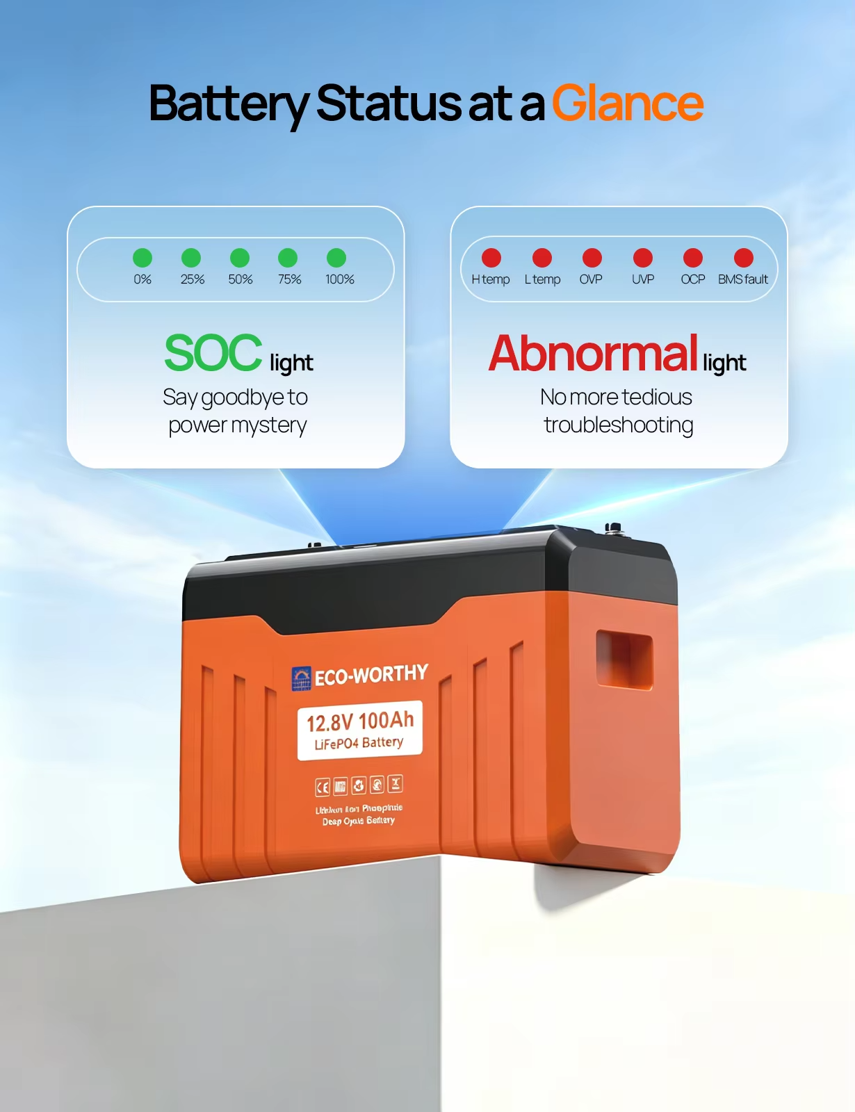ECO-WORTHY 12V 100AH LiFePO4 Lithium Battery with Bluetooth — 1280Wh, Low-Temp Protection view 4