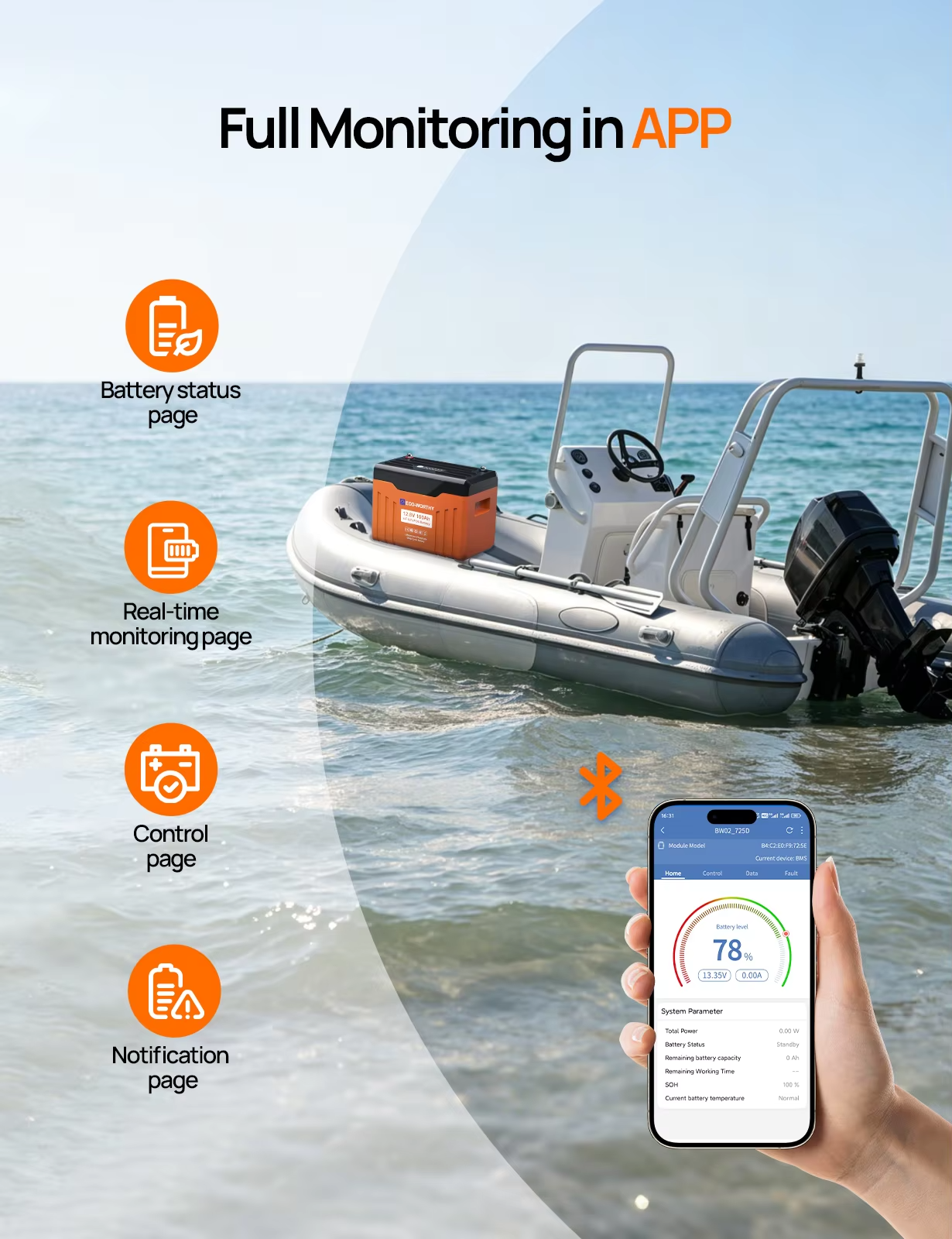 ECO-WORTHY 12V 100AH LiFePO4 Lithium Battery with Bluetooth — 1280Wh, Low-Temp Protection view 5