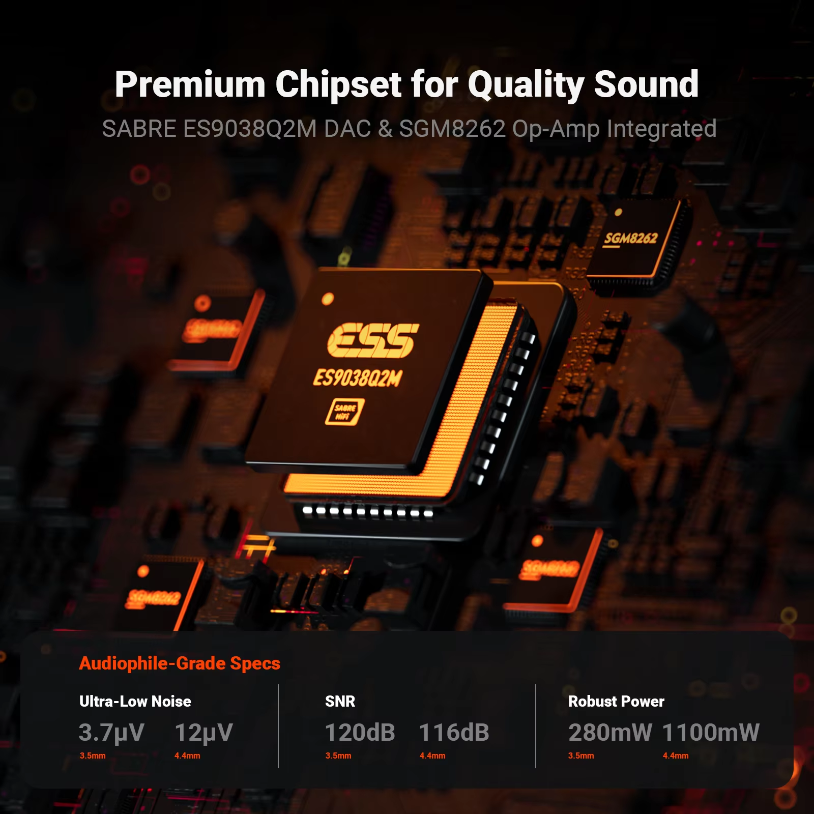 Fosi Audio SK02 USB DAC & Headphone Amplifier — DSD256, 3.5mm + 4.4mm Balanced view 2