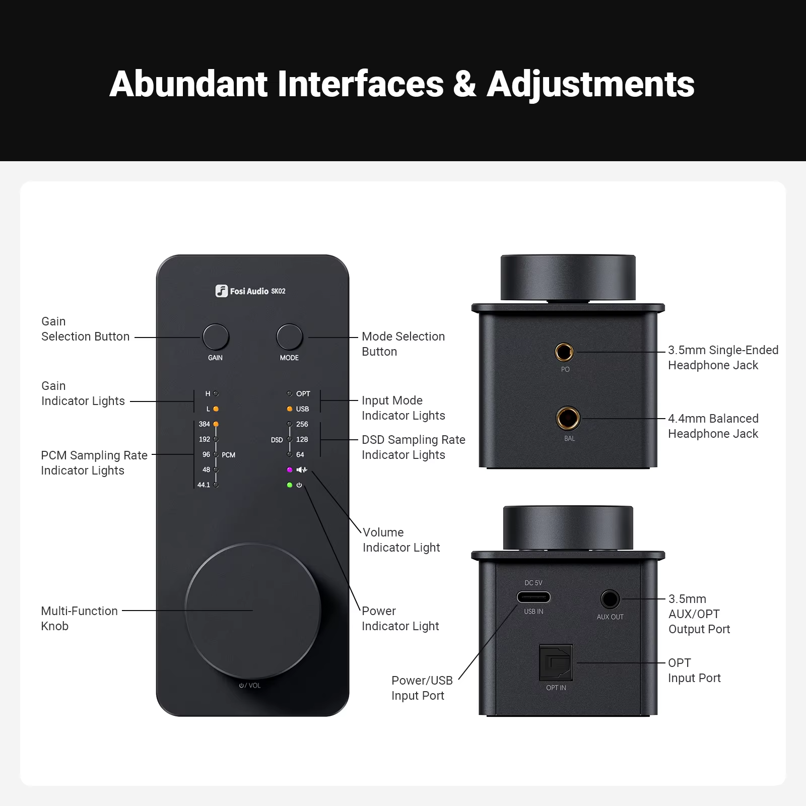 Fosi Audio SK02 USB DAC & Headphone Amplifier — DSD256, 3.5mm + 4.4mm Balanced view 5