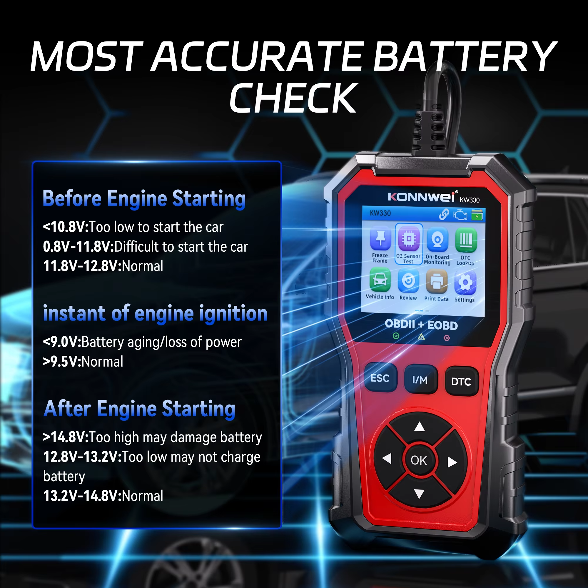 2026 KONNWEI KW330 OBD2 Scanner — Full Fault Diagnostics, Engine & Battery Test, Code Clear view 3