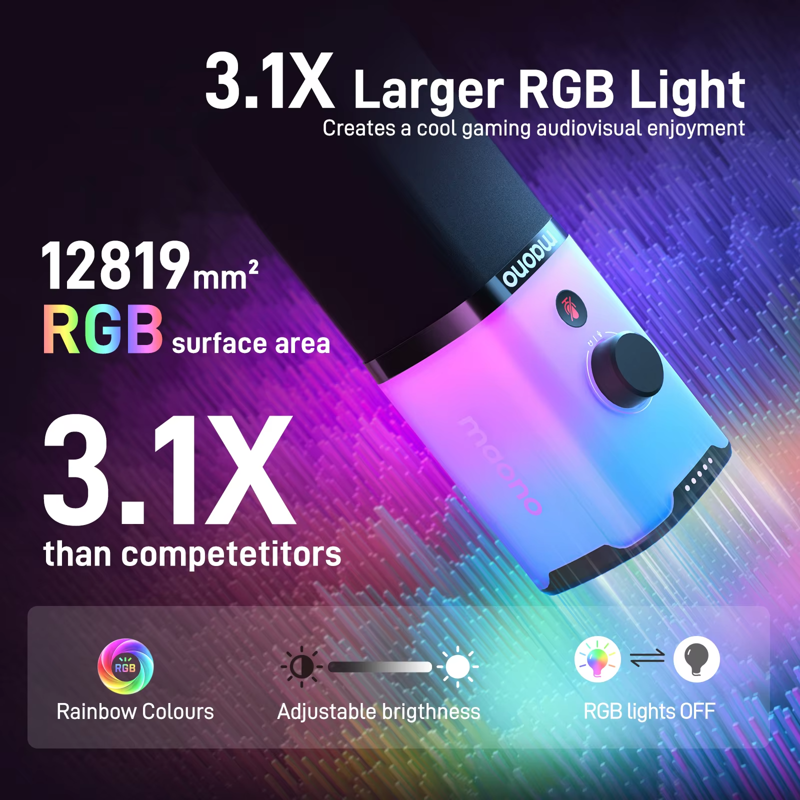 MAONO PD100X USB/XLR Dynamic Gaming Microphone — RGB, Noise Reduction, Headphone Jack view 3