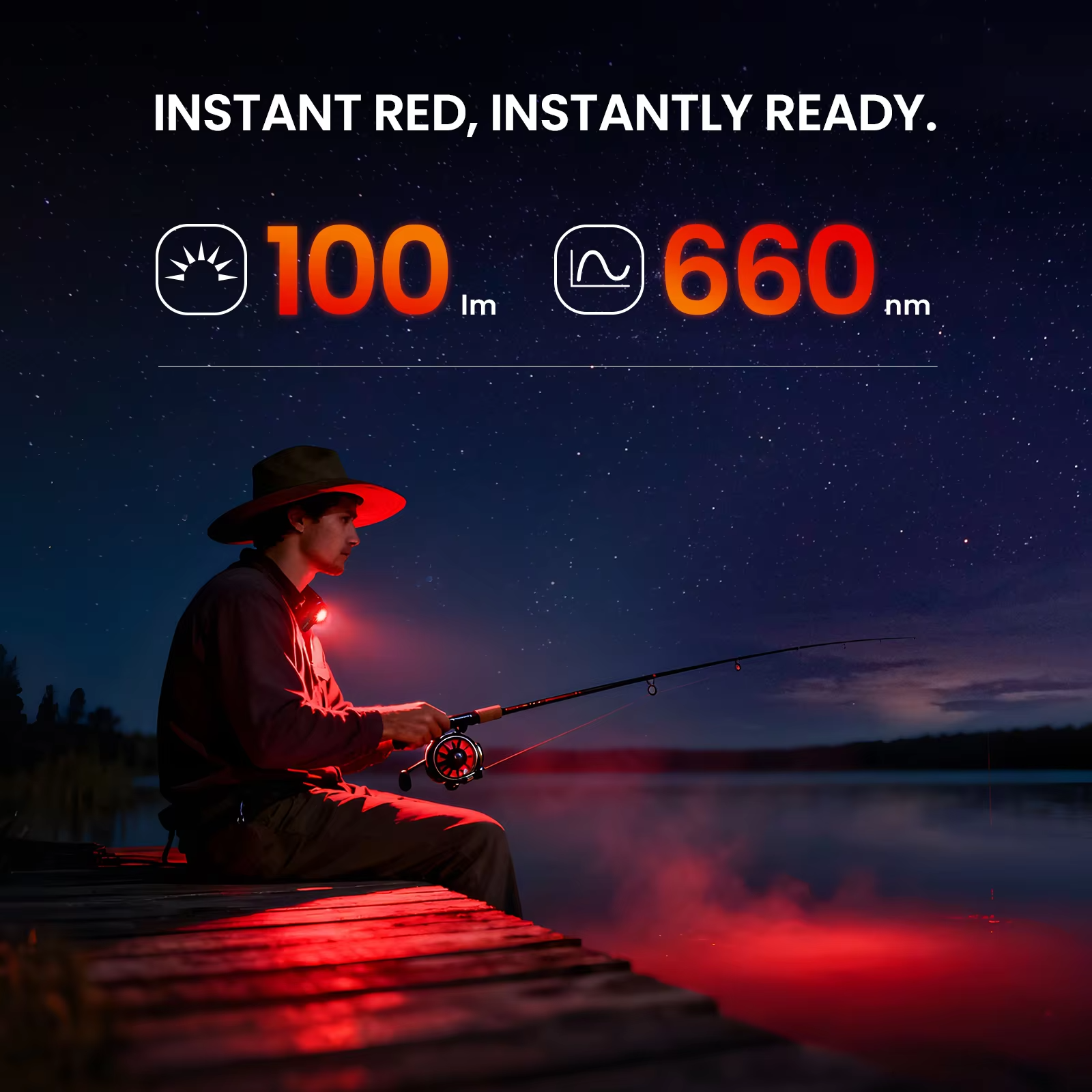 SOFIRN ST10 Mini Flashlight — 1000LM, USB-C 14500, Red Light, Magnetic Tail view 4