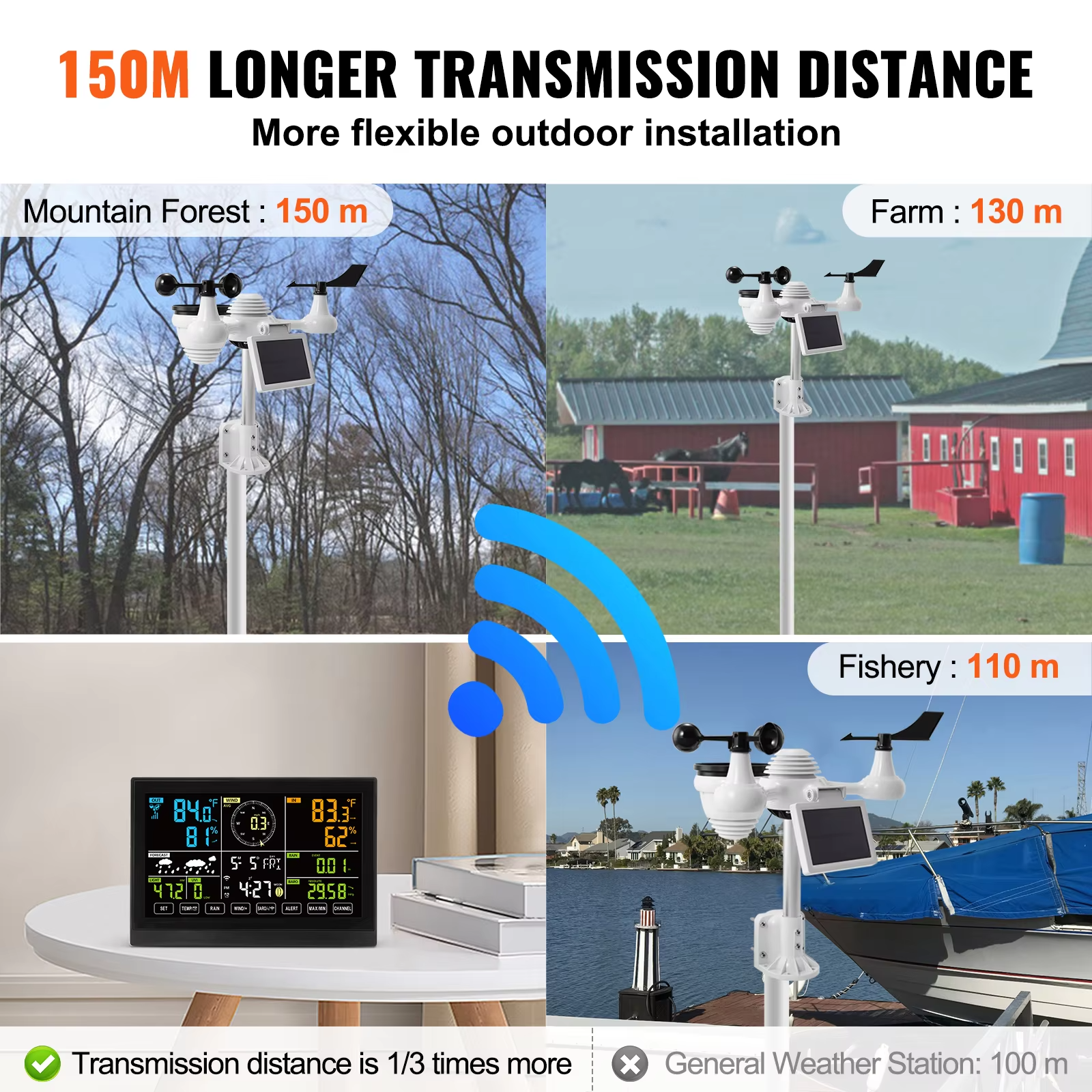 SucceBuy 7-in-1 Wi-Fi Weather Station — 7.5-inch Color Display + Solar Wireless Sensor view 3