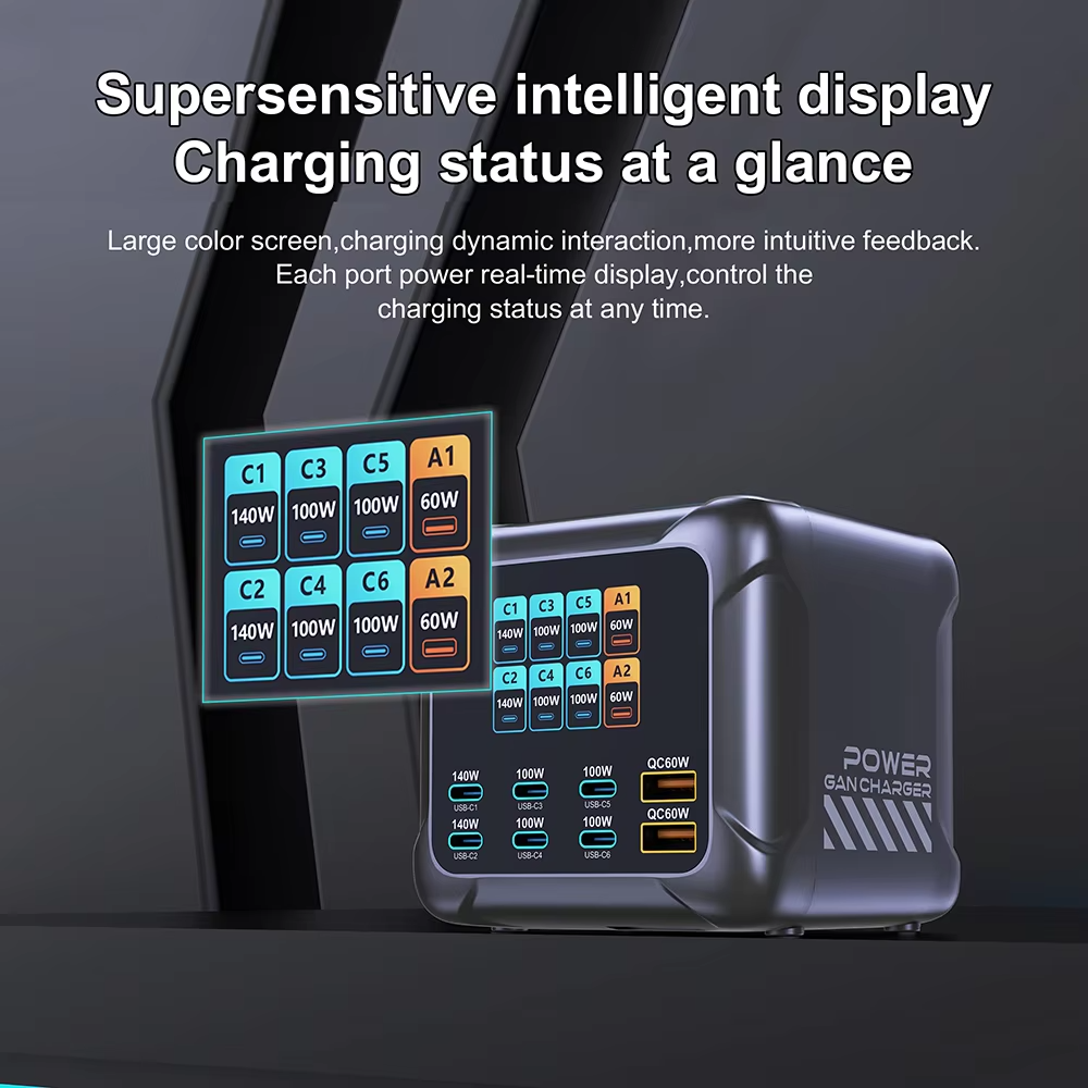 Ubigbuy 420W GaN Charger PPS PD3.1 140W USB-C Fast Charging Station