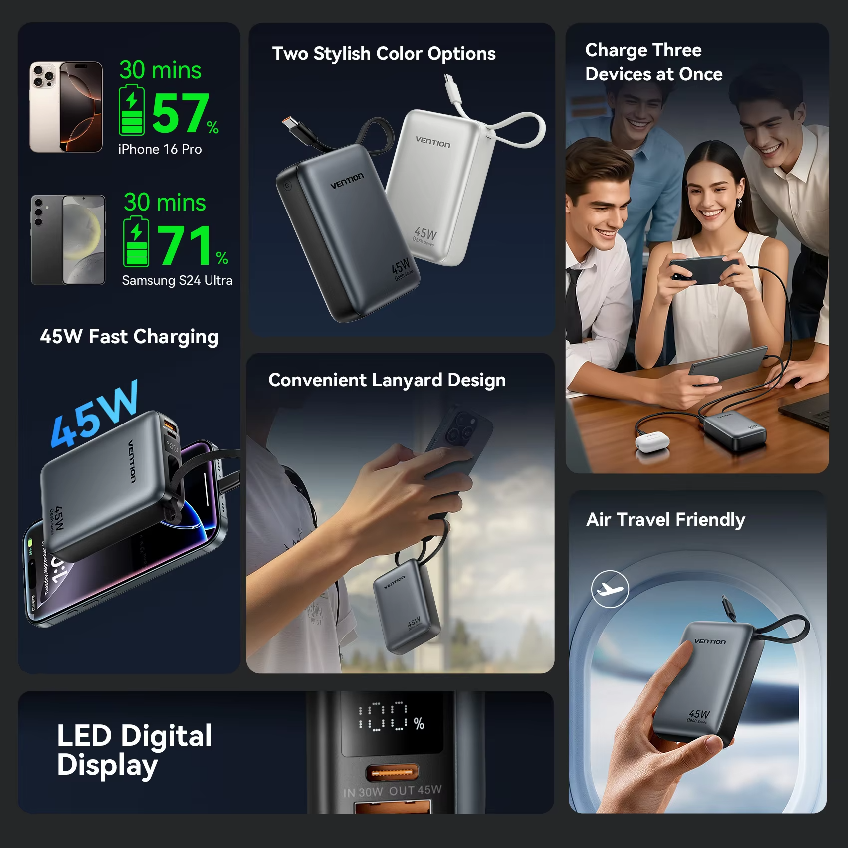 Vention CCC 45W 20000mAh Power Bank with Built-in USB-C Cable view 3