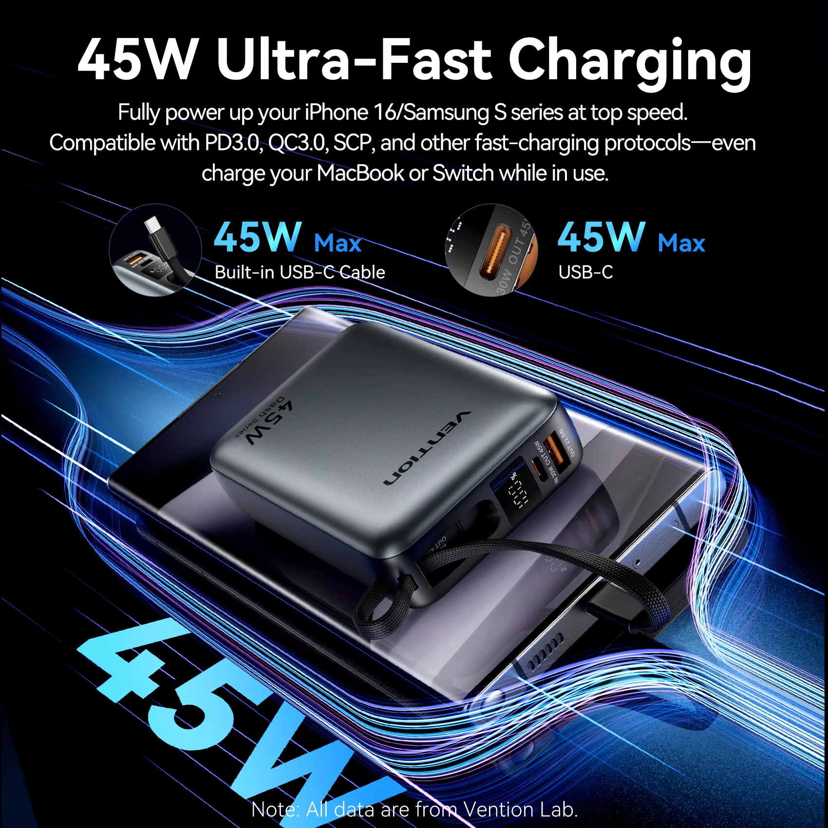 Vention CCC 45W 20000mAh Power Bank with Built-in USB-C Cable view 4