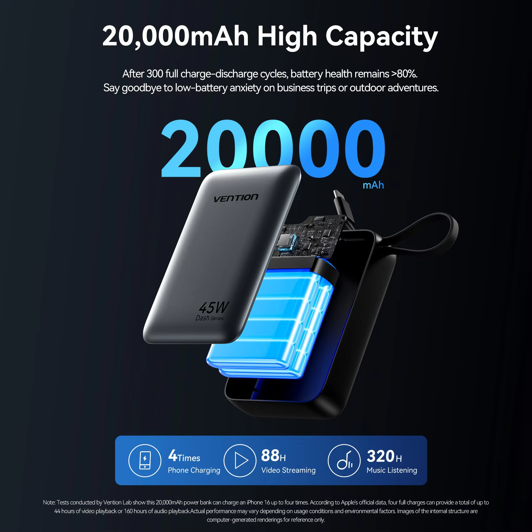 Vention CCC 45W 20000mAh Power Bank with Built-in USB-C Cable view 5